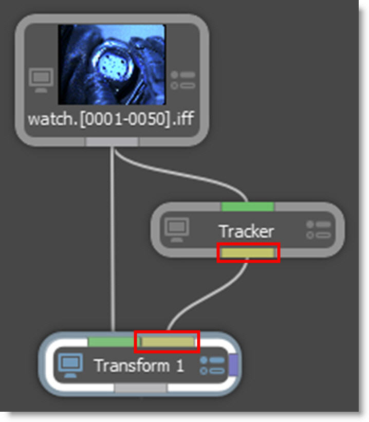 Tracker
