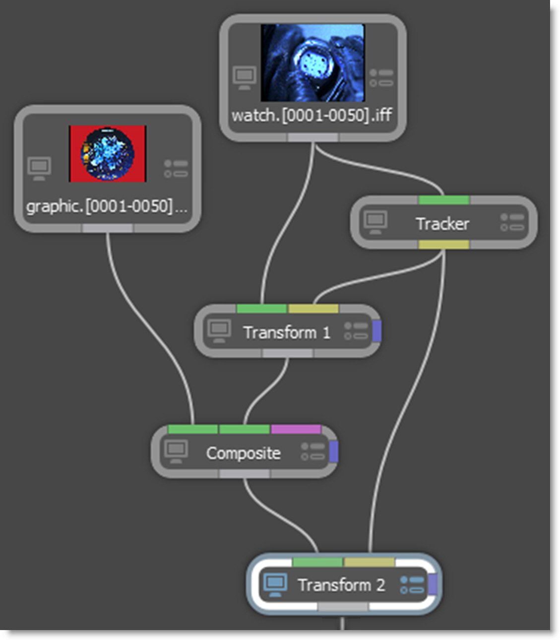 Tracker