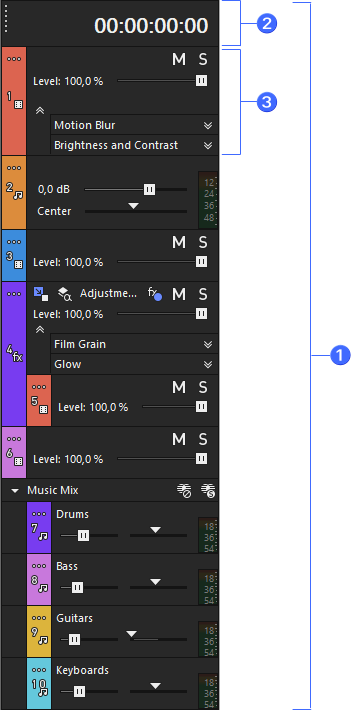(1) Track List on the left, (2) Time Display above the timeline, (3) Track Header of a single track